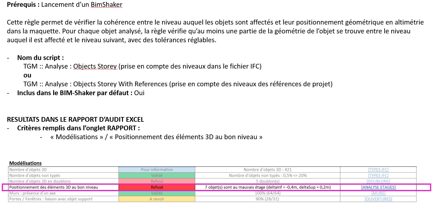 regle_analyse_etages_01.jpg