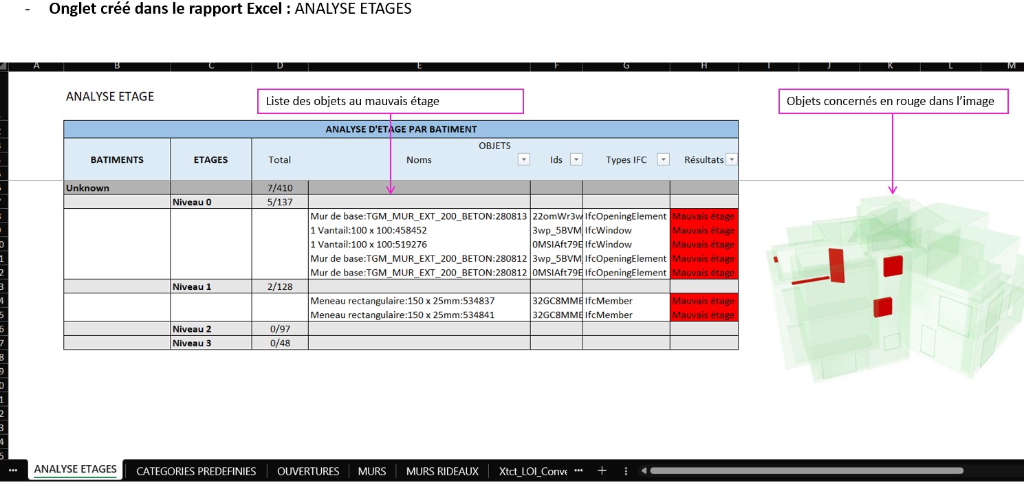 regle_analyse_etages_02.jpg